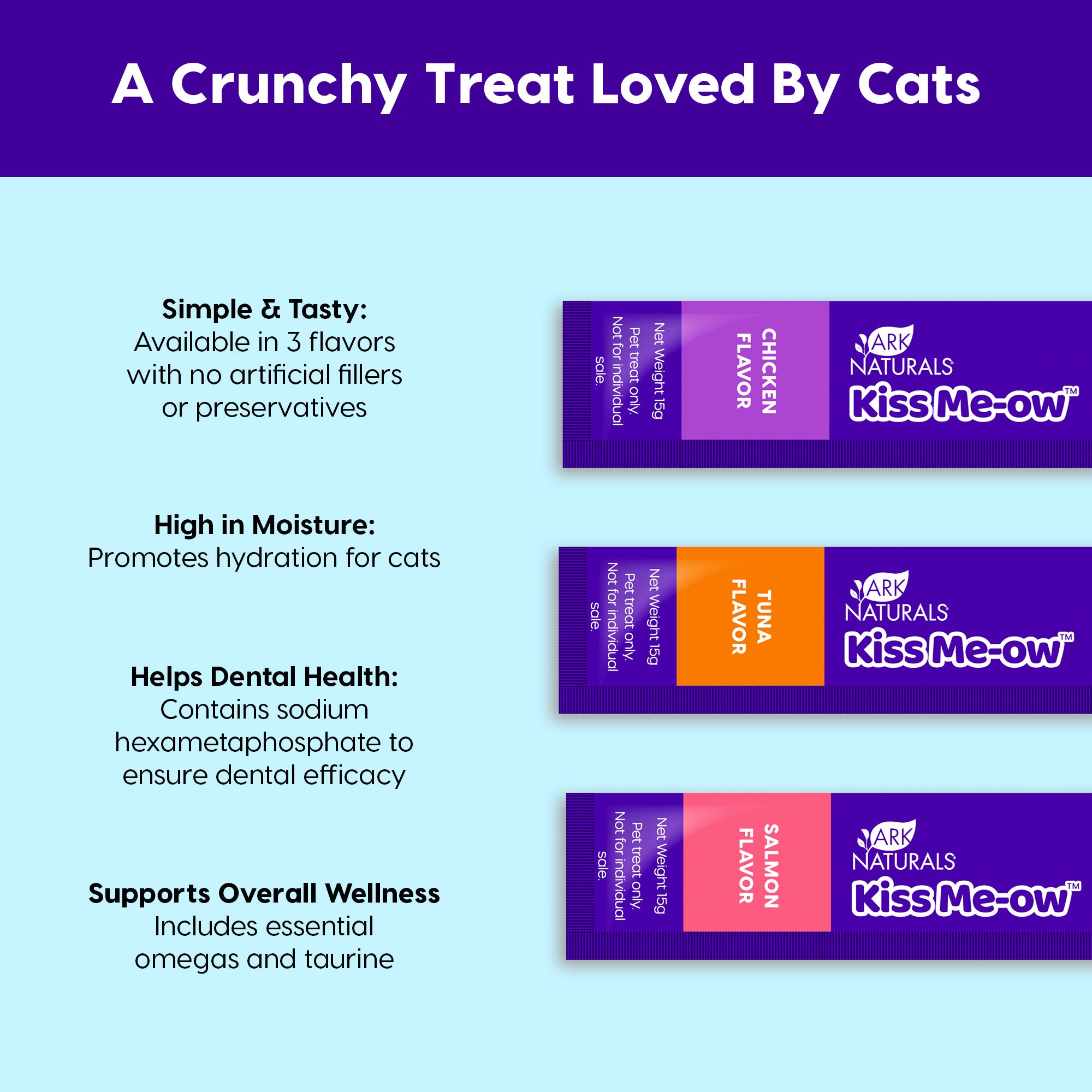 Ark Naturals Kiss Me-Ow Lickable Set